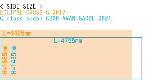 #ECLIPSE CROSS G 2017- + C class sedan C200 AVANTGARDE 2021-